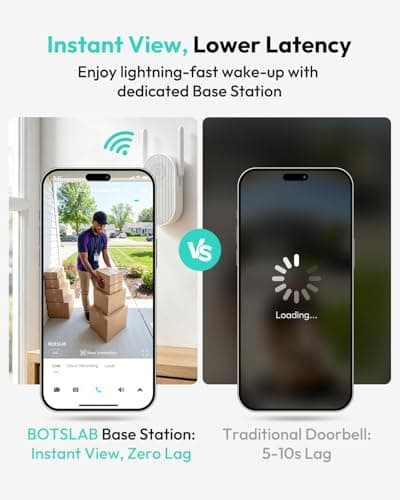 BOTSLAB Solar Powered Doorbell Camera Wireless, No Subscription Required, 2K Video Doorbell with Head-to-Toe View, Package Detection, Human Detection, 2-Way Audio, Easy Installation, 2.4GHz WiFi Only - Thumbnail 6