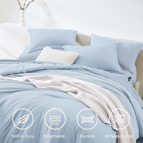 WRENSONGE Twin Comforter Set- 5 Pieces Ice Blue Twin Bed in a Bag, All Season Twin XL Bedding Sets with 1 Fitted Sheet, 1 Flat Sheet, 1 Pillow Sham and 1 Pillowcase - Thumbnail 5