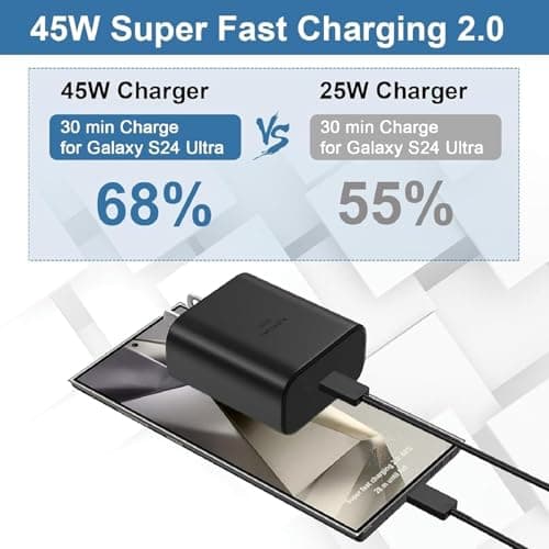 S26 S25 Samsung Charger Super Fast Charging 45W USB C Super Fast Charger with 6FT Type C Charger Cable Cord for Samsung Galaxy S26/S25/S24/S23/S22/Ultra/Plus/FE,Z Fold/Z Flip,A55/A54/A53/C55 - Thumbnail 4
