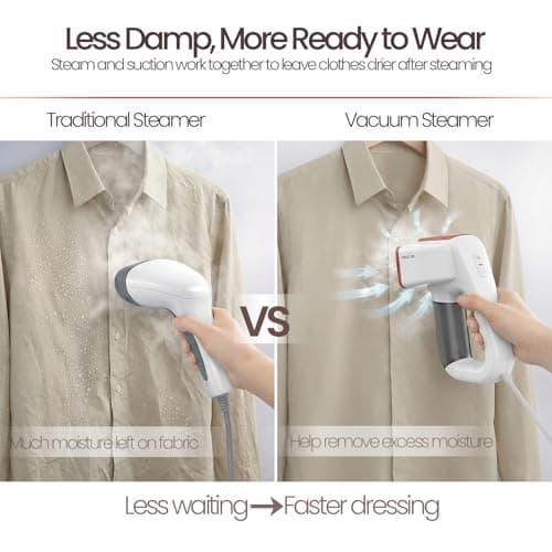3DOEX Vacuum Steamer for Clothes, 2000Pa&3600Pa Suction Handheld Clothes Steamer,2 in 1 Portable Travel Steamer for Clothes,Garment Steamer With 122ml Water Tank (for 110-120V) (Pearl White) - Thumbnail 4