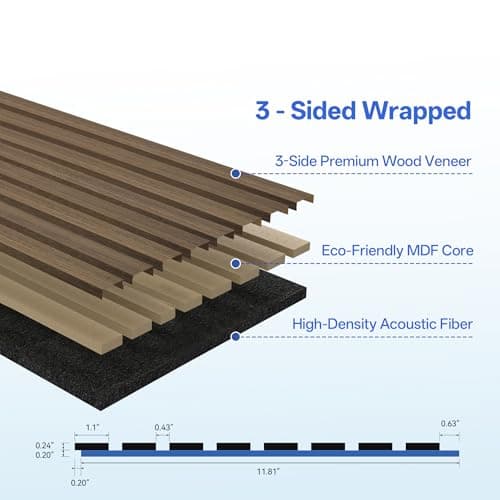PIWA Wood Slat Acoustic Wall Panels, 4 Packs 92.9" x 11.8" Dark Walnut Soundproof Panel For Interior Wall Decor Noise Absorbing-3D Textured Wooden Panel Sound-Absorbing for Home, Office, Studio - Thumbnail 6