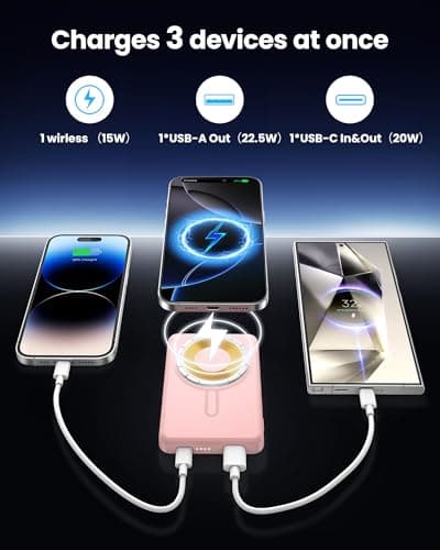 Aterob for Magsafe Power Bank 5000mAh, 15W Wireless Magnetic Battery Pack with 20W PD Fast Charging, Utra-Slim Portable Charger for iPhone 17/16/15/14/13/12 Series, Travel Essentials (Pink) - Thumbnail 5