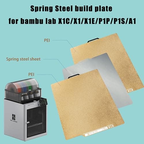 Tinytrees Build Plate for Bambu Lab X1 X1C X1E P1P P1S A1, PEI Build Plate with Identification Code Double Sided Textured PEI Plate Sheet 0.77mmwith QR Code Flexible Spring Steel Bed, 257x257mm - Thumbnail 3