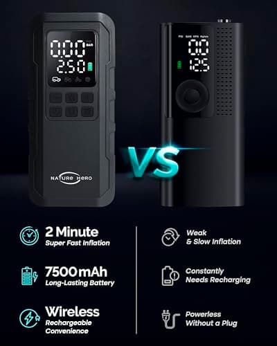 Nature Hero Tire Inflator Portable Air Compressor - 7500mAh Air Pump for Car Tires, 150PSI Cordless Tire Pump with Pressure Gauge & LED Lights - 3X Faster for Car, Motorcycle, Balls and Bicycle, Black - Thumbnail 5