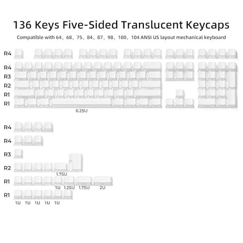 XVX White Shine Through Keycaps, PBT Keyboard Keycaps Cherry Profile, Custom Side Printed Keycap Sets Suitable for 60% 65% 75% 80% 100% Mechanical Keyboard - Thumbnail 2