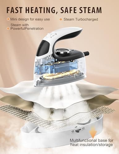 Sundu 1000W Mini Travel Steam Iron, Portable Small Iron for Quilting & Sewing, Non-Stick Soleplate, 300 Steam Holes, 90ml Tank, Safety Base & Digital Temperature Control-Black White - Thumbnail 5