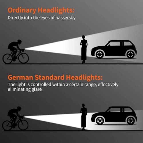 Super Bright LED Bike Light,USB Rechargeable Bicycle Headlight-5 Modes,Waterproof Bike Headlight,Mountain Off-Road Cycling Commuting (1400 Lumens) - Thumbnail 6