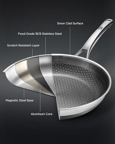 Yonida Non Stick Frying Pans with 2 Lids, 8+10+12 inch, Hybrid Frying Pans Set Nonstick,Skillets Stainless Steel Fajita, Dishwasher & Oven-Safe, Induction Compatible Cooking Pan, PFOA Free Cookware - Thumbnail 6
