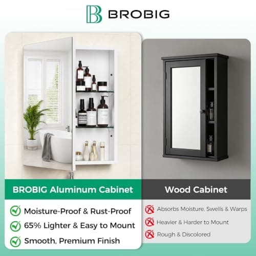 BROBIG 20 x 26 Medicine Cabinet Mirror, Moisture-Proof Aluminum Bathroom Medicine Cabinet with Mirror, Bathroom Mirror Cabinet with Adjustable Shelves, DTC Hinges, Recessed/Surface-Mounted - Thumbnail 6