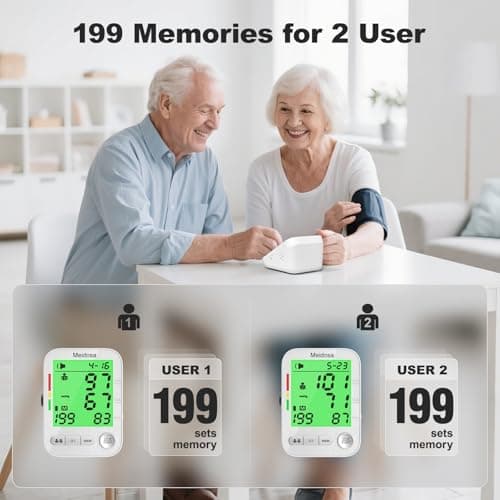 Blood Pressure Monitor for Home Use, Rechargeable Automatic Digital BP Machine with 2 Cuffs (9-17'' & 13-21''), Adjustable Upper-Arm Blood Pressure Cuff, Large LCD Backlit Display, 2x199 Sets Memory - Thumbnail 3