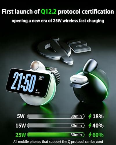 Screenovate Magnetic Wireless Charging Station with Speaker, 25W Fast Charging, Hi-Fi Sound with Dual Drivers & Subwoofer, Bluetooth 5.3, TWS True Wireless Stereo, Gradient Ambient Light (White) - Thumbnail 5