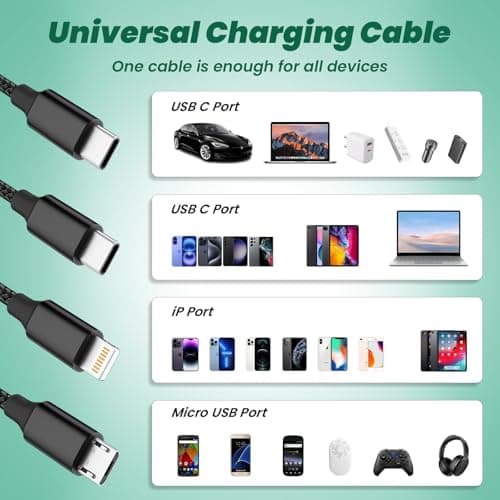 Travel Vacation Essentials USB C Multi Charging Cable, 2Pack 4FT Nylon 3-in-1 Charging Cord for Multiple Devices with Type C/Micro/IP Port, Universal Charger Cable for Cell Phone, Galaxy 25, iPad - Thumbnail 4