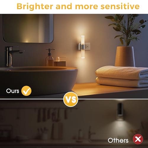 L LOHAS LED Night Light, Night Lights Plug into Wall, 3000K Soft White, 0-100LM Adjustable Brightness, 180° Rotating Plug in Night Light with Auto Light Sensor for Bathroom, Bedroom(Matte White) - Thumbnail 6