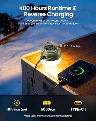 Glocusent Camping Lights Rechargeable, 5000mAh 120H Runtime, Led Camping Lantern with 5 Brightness 3 Modes & SOS, IPX5 Waterproof, Pocket Lanterns for Power Outages, Emergency Light, Camping - Thumbnail 3