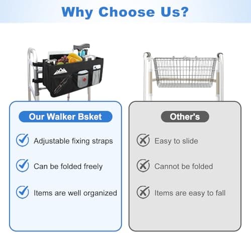 supregear Walker Basket, Foldable Walker Bag with Cup Holder, Storage Pouch with Large Capacity and Never Tipping Over, Hand-Free for Seniors Elderly, Not Fit for Rollator, Black - Thumbnail 3