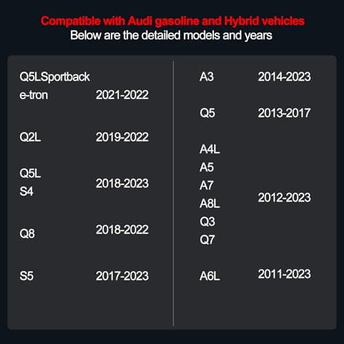 Tabscan OBD2 Scanner Bluetooth, Wireless Car Scanner Diagnostic Tool for Audi Check Engine Light, Read and Clear Code, Unlock Hidden Features, Live Data, Performance Test, Available for iOS & Android - Thumbnail 5