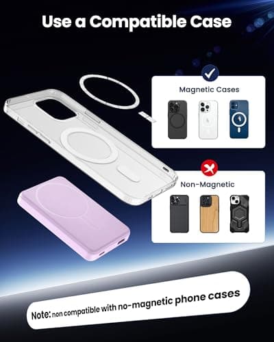 Aterob for Magsafe Power Bank 5000mAh, 15W Wireless Magnetic Battery Pack with 20W PD Fast Charging, Utra-Slim Portable Charger for iPhone 17/16/15/14/13/12 Series, Travel Essentials (Purple) - Thumbnail 6