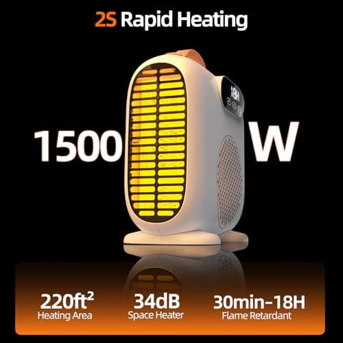 Gyrivav Space Heater, Portable Heaters for Indoor Use with Remote, LED Display, 18H Timer, 3 Modes, Vertical and Horizontal Use, No Temp Display, 1500W Fast Safety Heat for Bedroom, Home, Office - Thumbnail 3