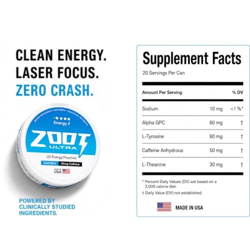 Zoot Pouches | Ultra Focus & Energy Blend | Cool Mint - 80 Pouches | 50mg Caffeine, Alpha GPC, L-Tyrosine, L-Theanine | 4 Pack | Made in USA - Thumbnail 5