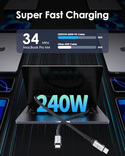 LENTION 2.3FT USB 4.0 Cable for Thunderbolt 4 240W Fast Charging USB C to USB C Cable, 40Gbps Data Transfer, 8K@60Hz Monitor Adapter, Dual 4K@120Hz USB4, for iPhone 17/16/15, MacBook Neo/Pro/Air - Thumbnail 4