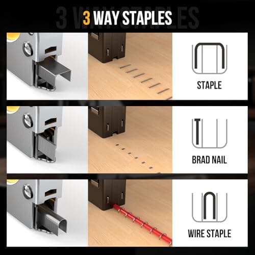 Staple Gun - LUFF 3 in 1 Heavy Duty Stapler Gun with Staple Remover and 3000 Staples for Upholstery, Manual Brad Nailer Power Adjustment Stapler Gun for Wood, Decoration, Crafts DIY - Thumbnail 5