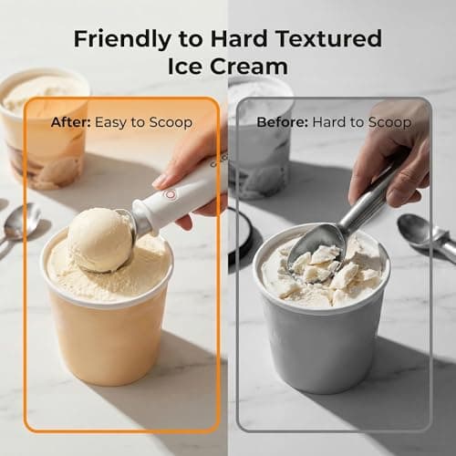 GAGIO Electric Heated Ice Cream Scoop (Upgraded 2.2 oz), Self Warming Ice Cream Scooper for Rock Hard Desserts, Gelato & Sorbet, Battery Powered with Safe Switch, Premium Gift (White) - Thumbnail 6