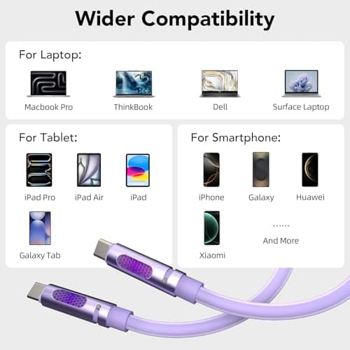 240W USB C to USB C Cable, Type C to Type C Cable, 480Mbps Speed, USB-IF Certified, Fast Charging Cable for iPhone 16 15 Pro Plus Pro Max, for Galaxy S25 S24, for iPad MacBook Pro/Air, Laptops, 6 FT - Thumbnail 6