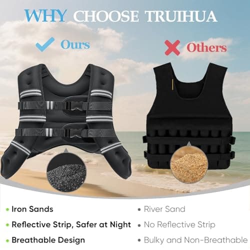 Weighted Vest for Women and Men, 16lb Weight Vest with Reflective Stripe for Workout, Strength Training, Running, Fitness, Muscle Building, Weight Loss, Weightlifting - Thumbnail 6