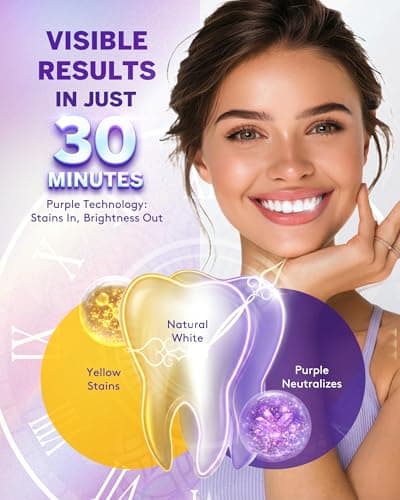 Purple Teeth Whitening Strips, Purple Whitening Strips Color Correcting for Sensitive Tooth, Enamel Safe, Non-Slip, Removes Yellow Stains, 30 Min Fast Whitening, 6 Treatments (12 Strips, Mint) - Thumbnail 4