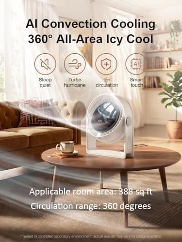 RANVOO 2026 New Desk Fan, Quiet Air Circulator Mini Fan for Bedroom, 4 Speeds Strong Airflow Portable Fan, Smart Display USB Fans,120°Tilt, Small Desktop Table Fans For Office Room, Ivory White - Thumbnail 2