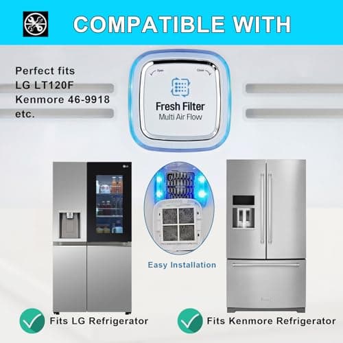 MEIYIDA LT120F Refrigerator Air Filter Replacement 6 Pack for LG Kenmore, Compatible with ADQ73214402 ADQ73214403 ADQ73214404 ADQ73334003 ADQ73334008 - Odor Remover Fresh Air Filter - Thumbnail 4