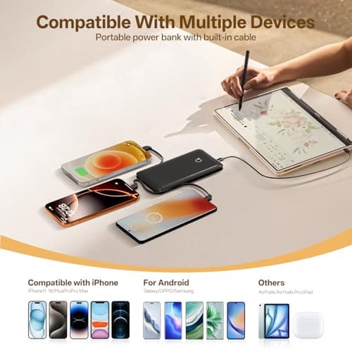 Brand Q Portable Charger with Built-in Cables and AC Wall Plug,Slim USB C Travel Essential Power Bank 10000mAh,External Battery Pack Compatible with iPhone,Samsung,Tablet and All Smart Phones - Thumbnail 5