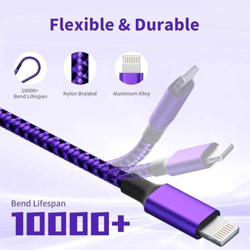 USB C Multi Charging Cable, (2 Pack 4FT), 3 in 1 Charging Cable Nylon Braided Universal Charger Cable with Type-C, Micro USB,IP Port for iPhone16/15 Series/Cell Phones & Pads and Other Devices-Purple - Thumbnail 4