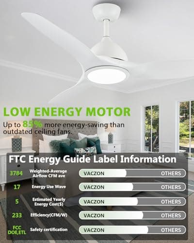 Vaczon 52 Inch White Ceiling Fans with Lights and Remote, Modern White Ceiling Fan with Light, Indoor & Outdoor Ceiling Fan for Bedroom Living Room Patio with 3CCT Dimmable, Quiet DC Motor, 6 Speeds - Thumbnail 4