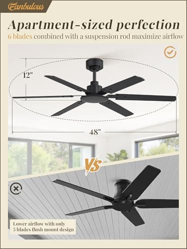 Fanbulous Ceiling Fan No Light, 48 Inch Indoor/Outdoor 6 Blades Ceiling Fan with Remote, 6-Speeds, Quiet Reversible DC Motor, Fans Without Light for Tilted Ceiling/Bedroom/Living Room/Patios - Thumbnail 5