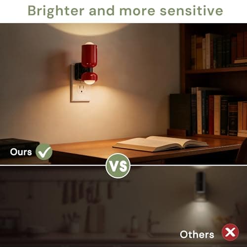 L LOHAS LED Night Light, Night Lights Plug into Wall, 0-100LM Bathroom Night Light, Dusk to Dawn Dimmable Nightlight, Modern Metal Red Nightlight for Bedroom,Mirror Restroom[2 Pack] - Thumbnail 5