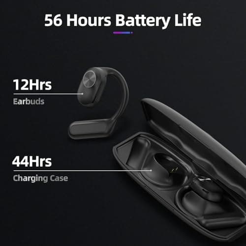 Sainellor 2025 Latest Open-Ear Air Conduction Headphones, 56H Playtime Bluetooth 5.2 Wireless Earbuds, IPX5 Waterproof Sport Earphones, Touch Control, Noise Isolating Running Headset (Black) - Thumbnail 6