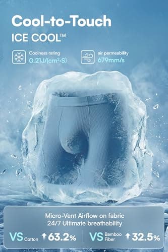 GOOTUCH Men's Breathable Cool Underwear, Moisture Wicking Odor Control Boxer Briefs, Seamless Thin Waistband & Quick Dry (2 Grey Blue, 2 Green,Small) - Thumbnail 3