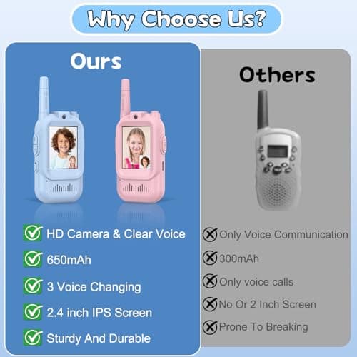 Walkie Talkies for Kids Pack of 2, Rechargeable Long Range Two Way Radios Toys for Boys Girls Age 3-5, Outdoor Adventure Camping Hiking, Birthday with Pink Blue Design - Thumbnail 6