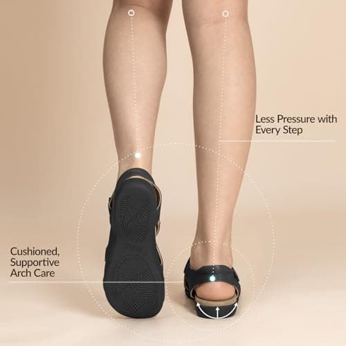 Rihero Black Orthopedic Sandals for Women Summer Arch Support Comfortable Casual Walking Orthotic Flat Sandals Black Size 9 - Thumbnail 6