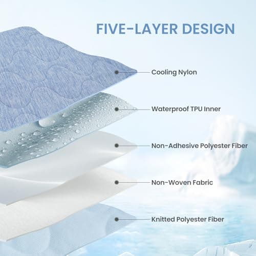 Cozy Bliss Deluxe Leakproof Cooling Blanket for Large Dogs Q-Max 0.5, Soft & Durable Washable Pet Cooling Mat for Hot Weather, Livingroom, Couch & Bed Protector for Cats, Haze Blue, 40"x60" - Thumbnail 6