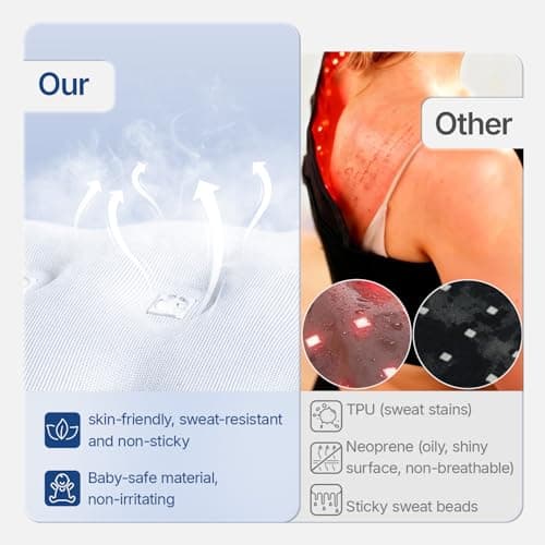 Hello Face Extra Long 30''x12'' Red Light for Body, 264 x Triple-Chip LEDs Large Red Light Mat Portable Near Infrared 660nm & 850nm for Full Body Back Hips Joint 36W Gray - Thumbnail 4