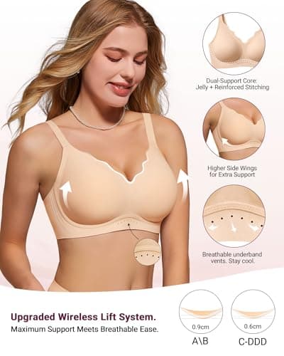 As Fairy Wireless Bras for Women No Underwire Full Coverage Jelly Lift Strong Support Push Up Scalloped Everyday Tshirt Bra Seamless Soft Daily Wear Breathable Air Hole Design(Nude 38DDD) - Thumbnail 2