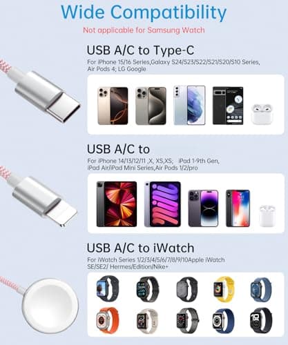 Wtinquik Travel Essentials, Multi Fast Charging Cable for iPhone Charger, 3 in 2 USB C Cable Cord Compatible with iWatch Ultra/SE/10-1/iPhone 17-11/Samsung S25-22, 4FT, Pink - Thumbnail 3