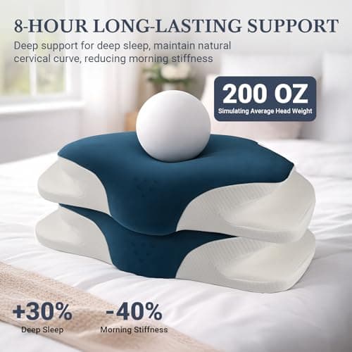 LuxeSpine Cervical Neck Support Pillow for Sleeping, Memory Foam Ergonomic Pillow for Neck and Shoulder Pain Relief (Blue& White) - Thumbnail 5
