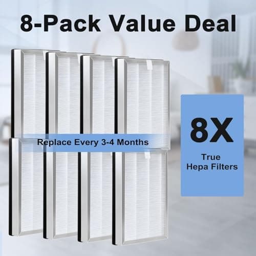 25 Replacement Filter Compatible with MA Series Air Purifier 25 S1/W1/B1,3 in 1 Stage with Pre-filter,High-Efficiency Core Layer,and Activated Carbon,8-Pack - Thumbnail 6
