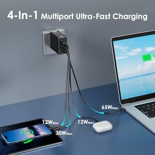 Minthouz Phone Charger Fast 130W Charging, Type C Wall Charger Block Universal Travel Charger,USB C Charger Block for iPhone 17/17 Plus/17 Pro Max/16/16 Plus/16 Pro Max/15 Pro Max/iPad Pro - Thumbnail 3
