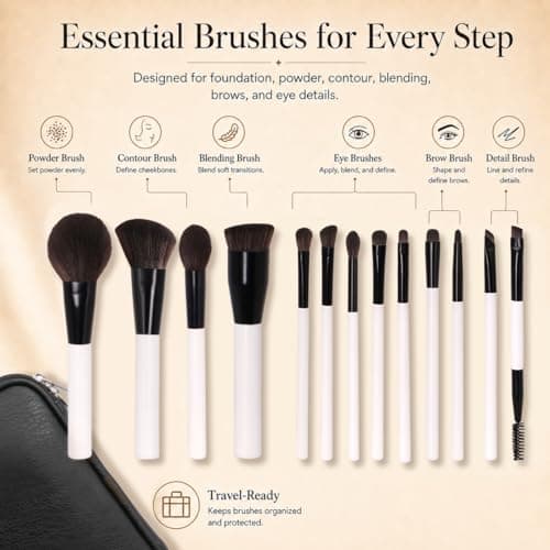 Makeup Brush Set 13 Pcs Professional & Beginner Friendly, Soft Synthetic Bristles for Face, Foundation, Powder, Eyeshadow & Blending, Easy to Clean Travel Set with Bag, Gift for Makeup Lovers - Thumbnail 3