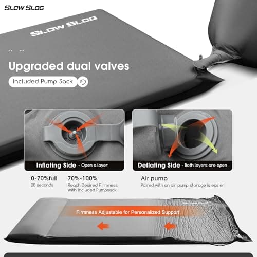 Slow Slog 4in Foam Camping Mattress with Built-in Pillow, Self-Inflating Single Sleeping Pad Includes Pump Sack, All-Season Portable Pad for Camping and Backpacking, Gray - Thumbnail 6
