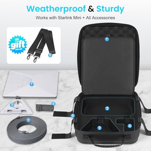 Datop Starlink Mini Case,Ultra-Light Portable Storage Waterproof,Shockproof EVA for Starlink Case,Dual Carry Options for Starlink Mini Accessories,Portable for Outdoor Travel,Camping and RVing,Black - Thumbnail 4